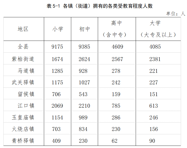人普7.png