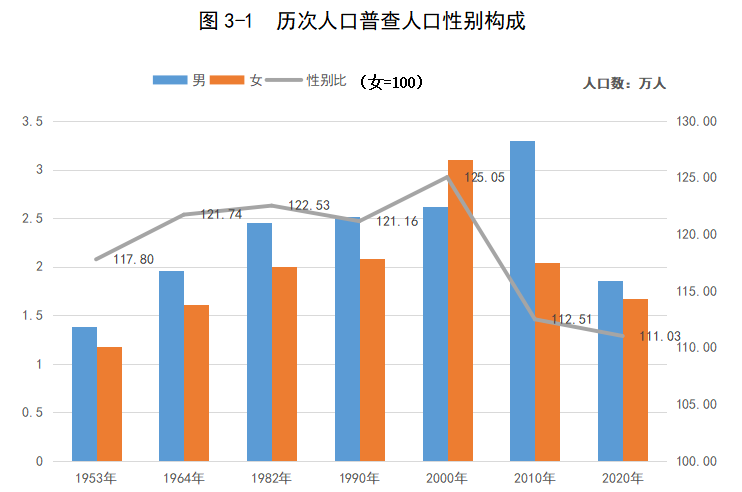人普3.png