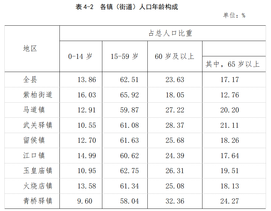 人普6.png